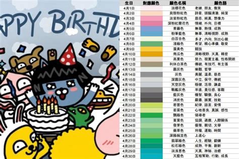 生日顏色查詢|奉上神奇「366天完整生日圖表」！快來尋找專屬命定。